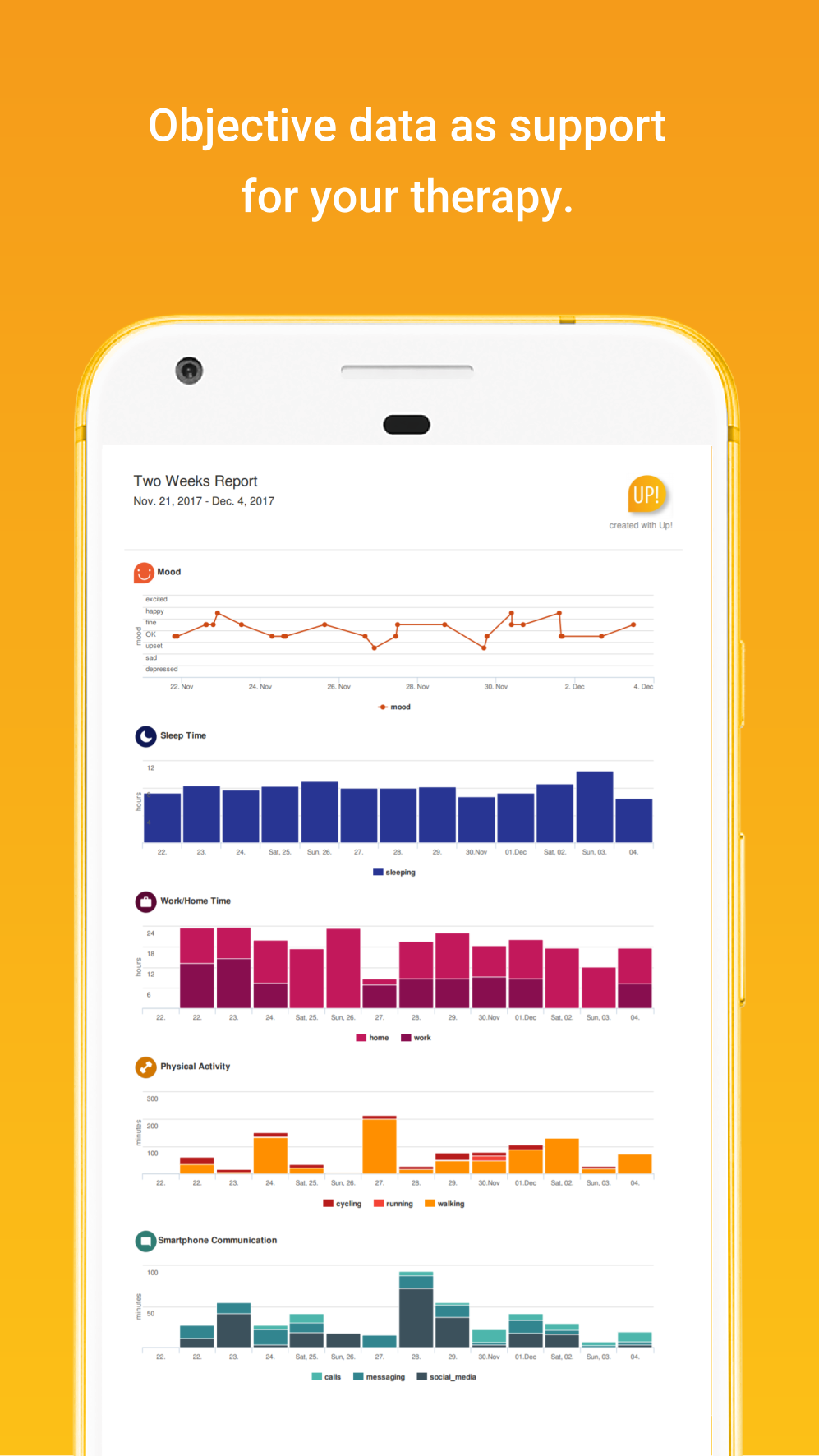UP! - The smart mood diary gallery image