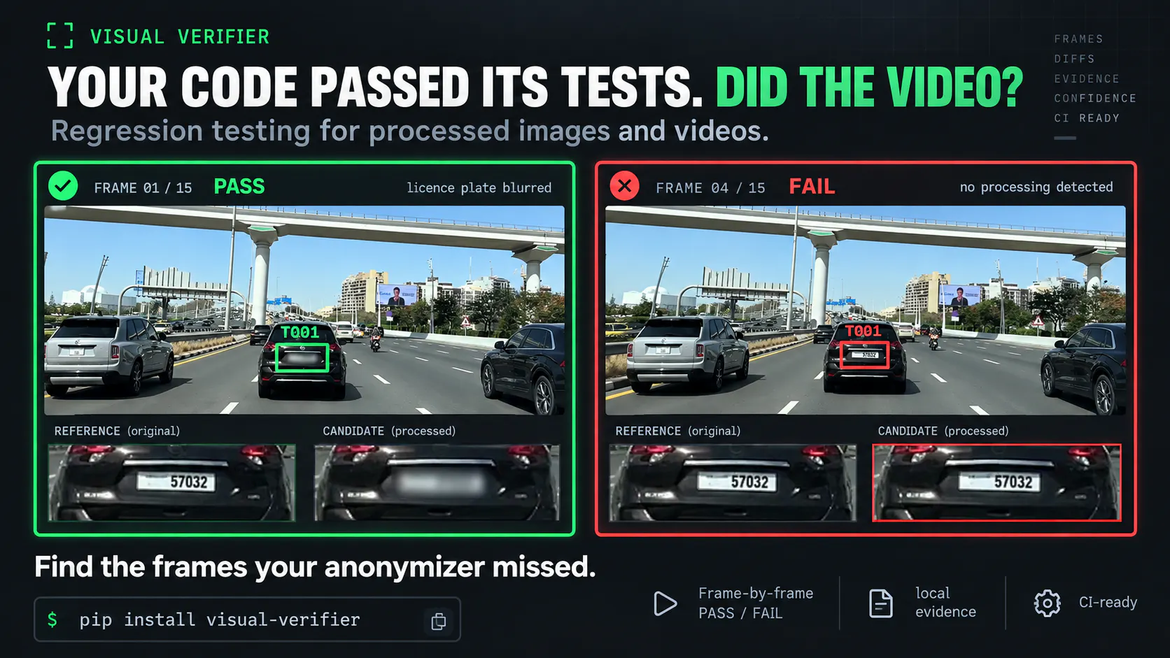 Visual Verifier gallery image