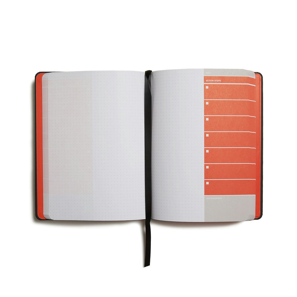 Action Method Notebooks