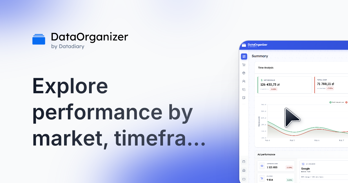 DataOrganizer.io gallery image