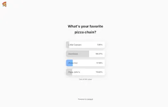 minipoll gallery image