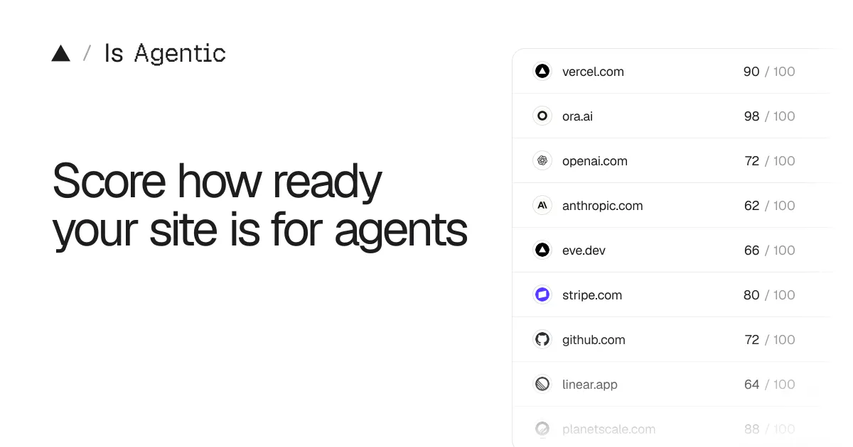 Is Agentic gallery image