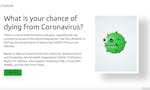 What's your risk of dying by Coronavirus image