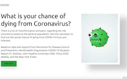 What's your risk of dying by Coronavirus media 1