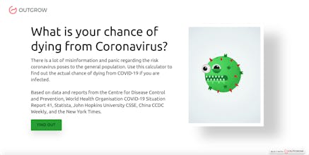 What's your risk of dying by Coronavirus gallery image