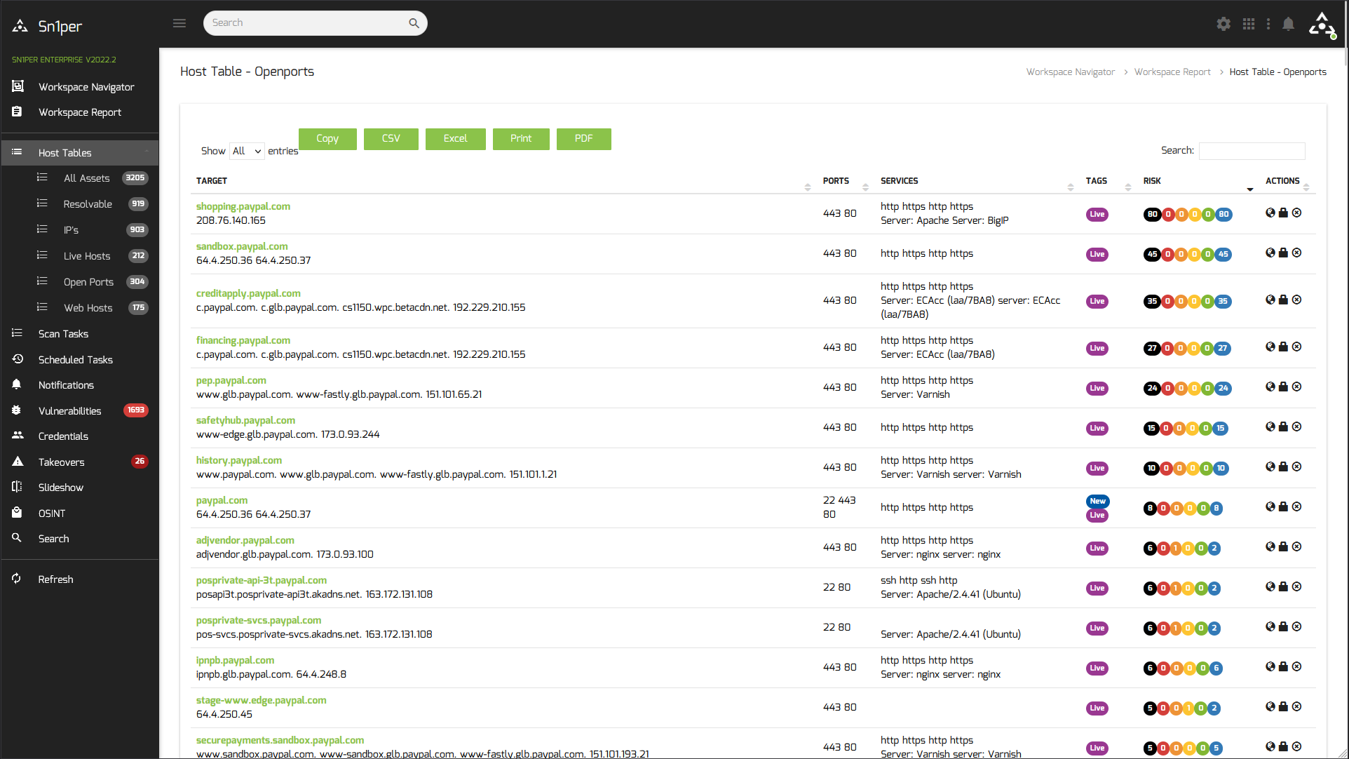 SN1per Enterprise - Attack Surface Management media 4