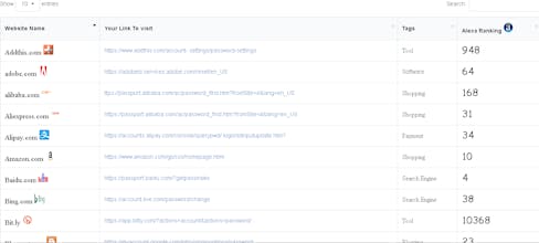UpdateYourPass gallery image