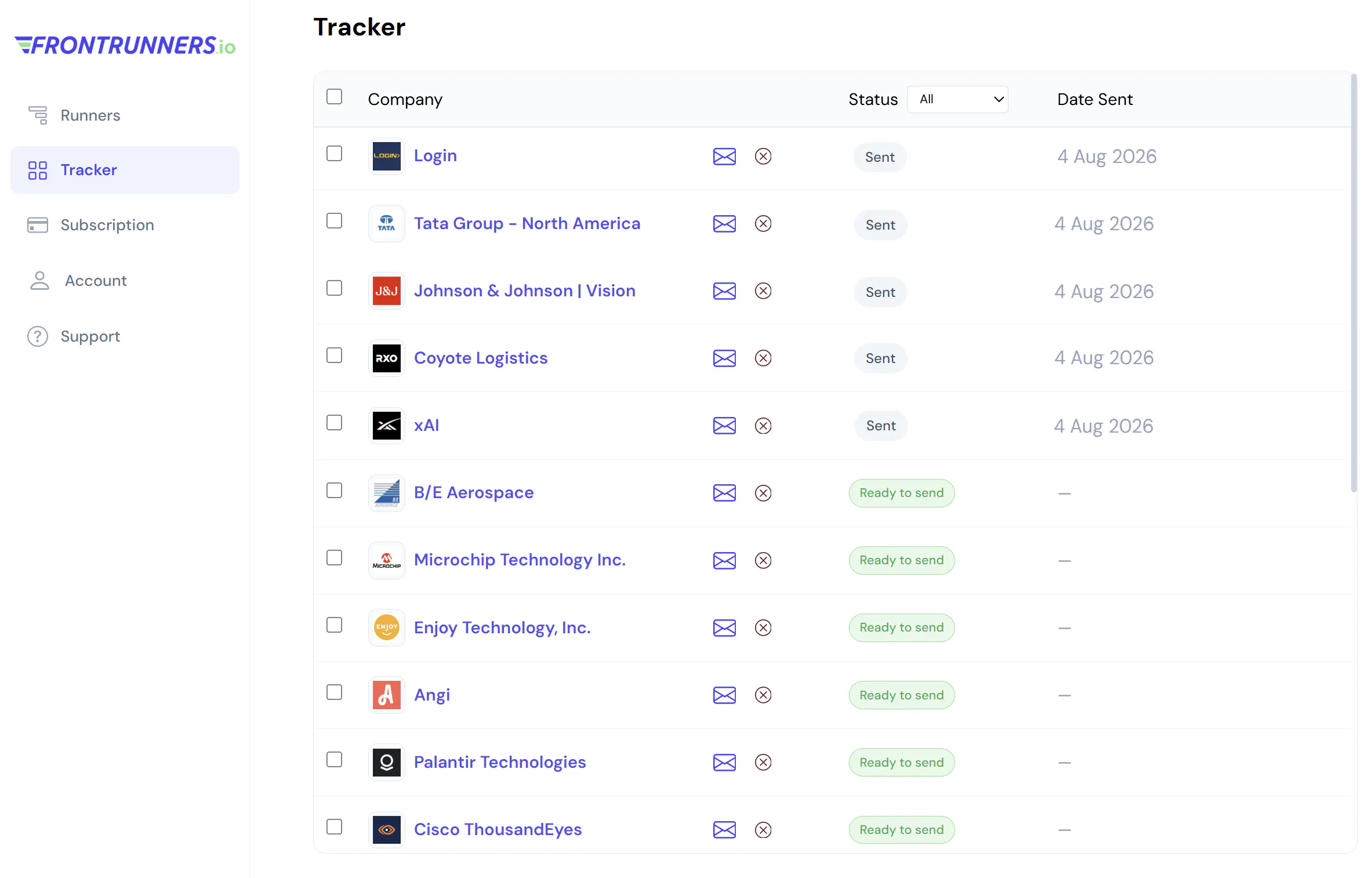 Frontrunners.io gallery image