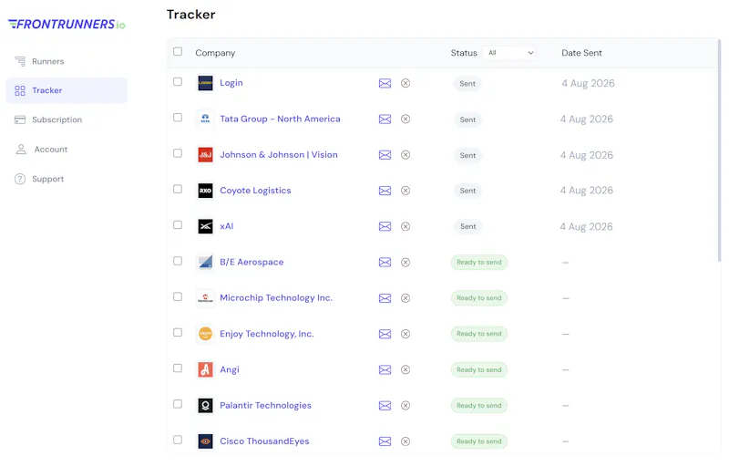 Frontrunners.io screenshot 2