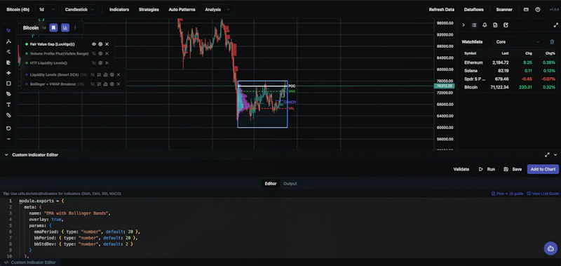 VaultCharts screenshot 2