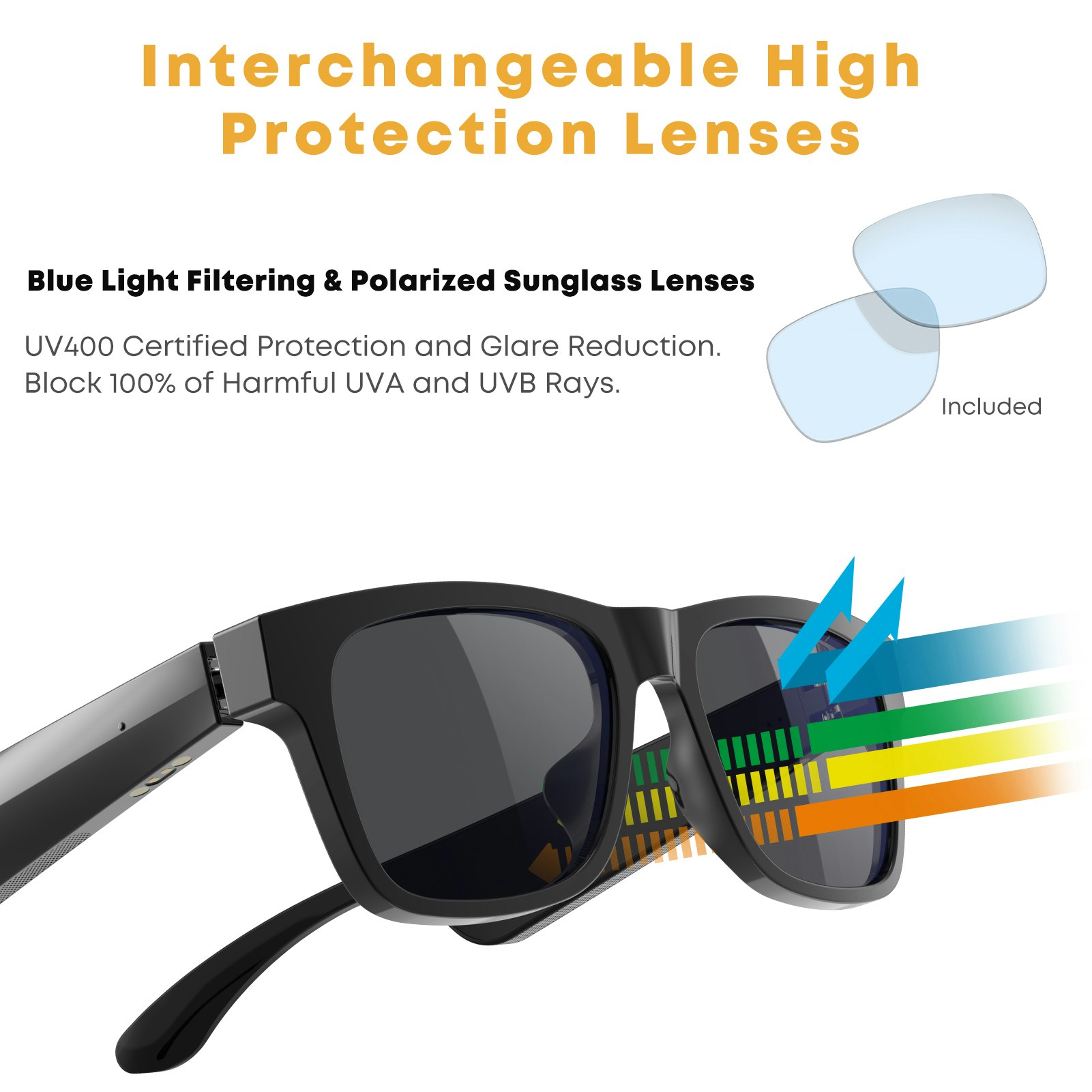 StageSound Zoro II Smart Glasses gallery image