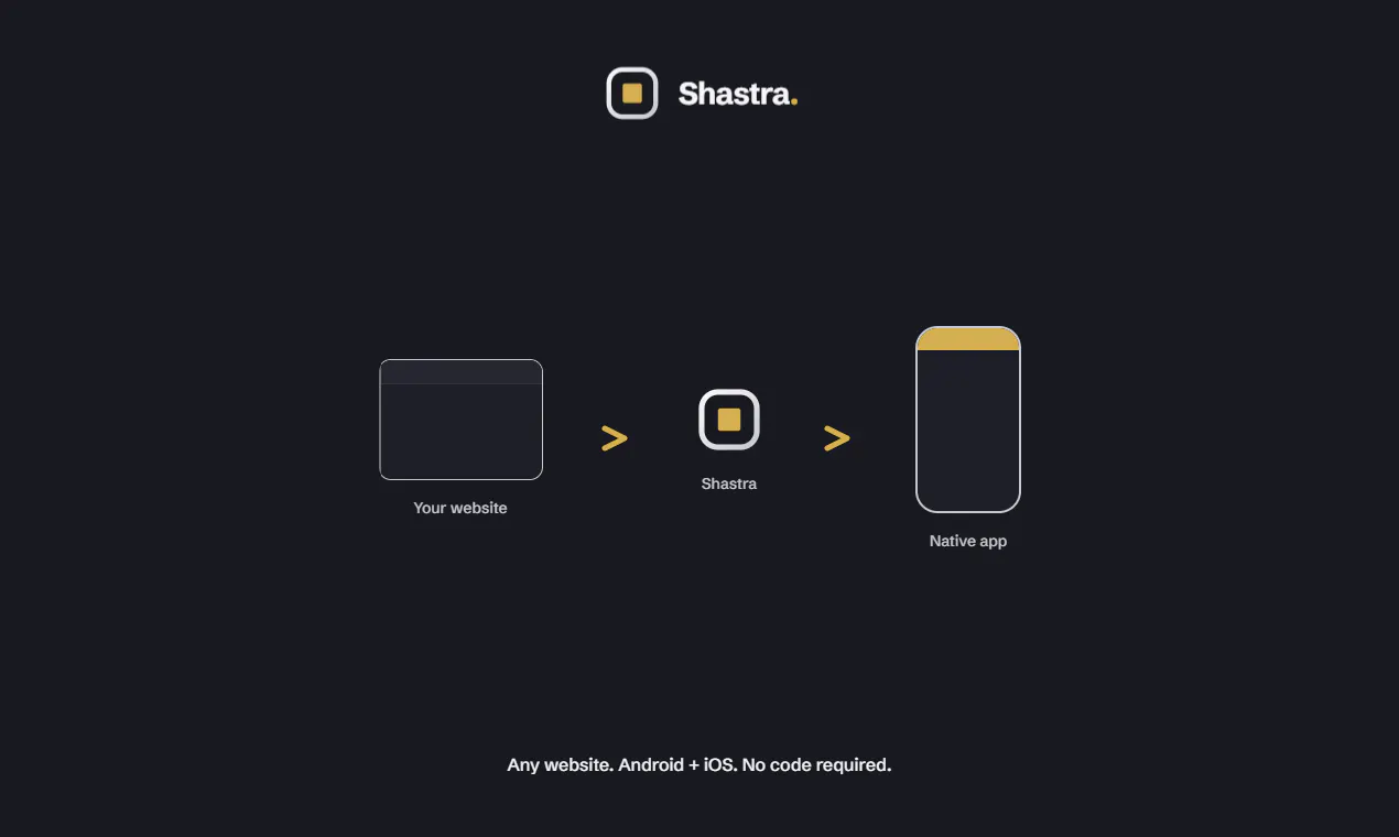 Shastra - Turn websites into mobile apps gallery image