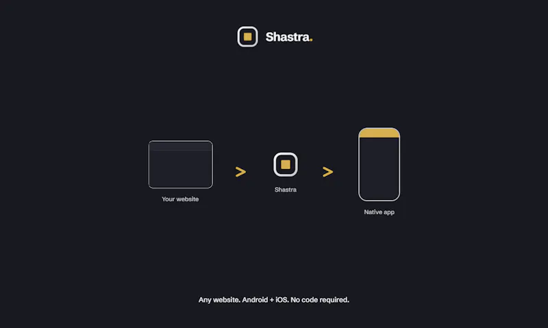 Shastra - Turn websites into mobile apps screenshot 3