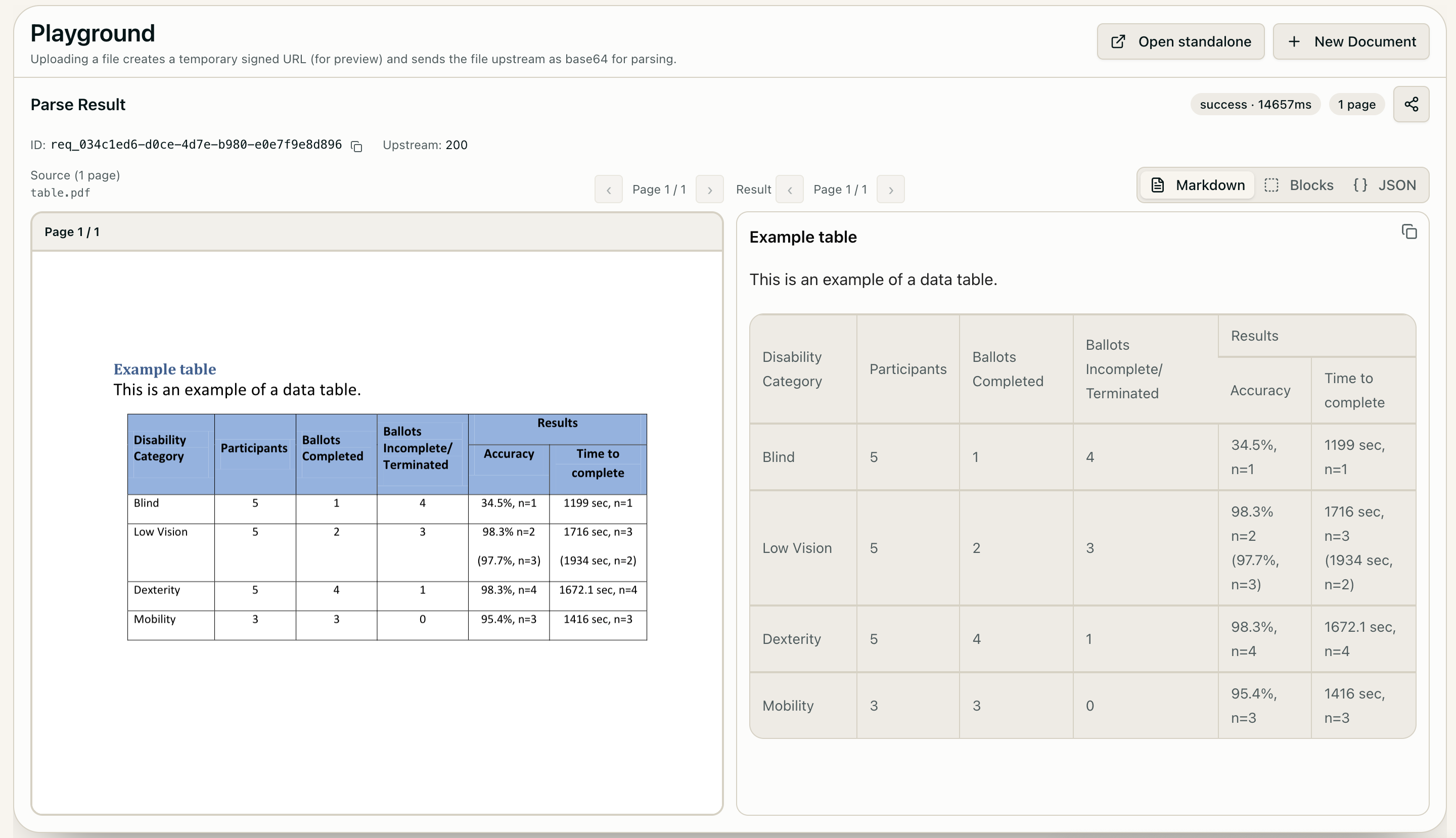 PDF2Markdown gallery image