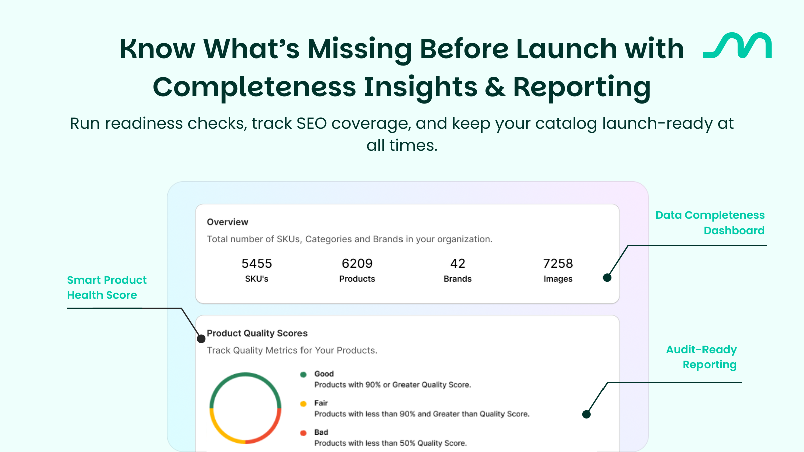 MerchPIM gallery image