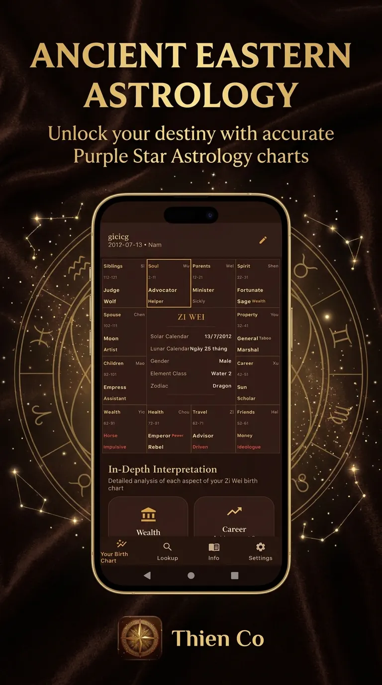 Horoscope: Life Horoscope gallery image