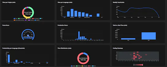 DevDiary gallery image