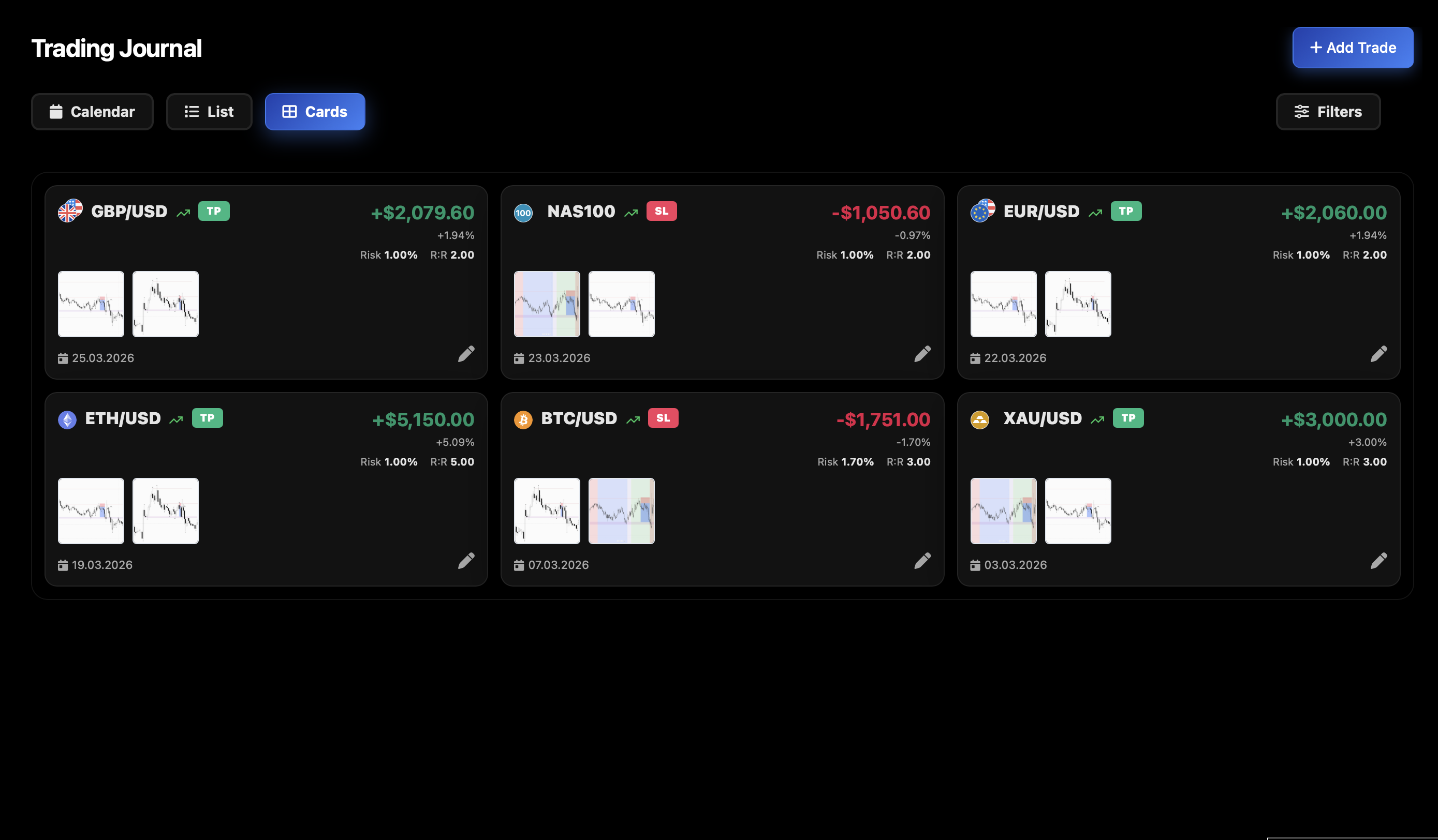 Profit Helper gallery image