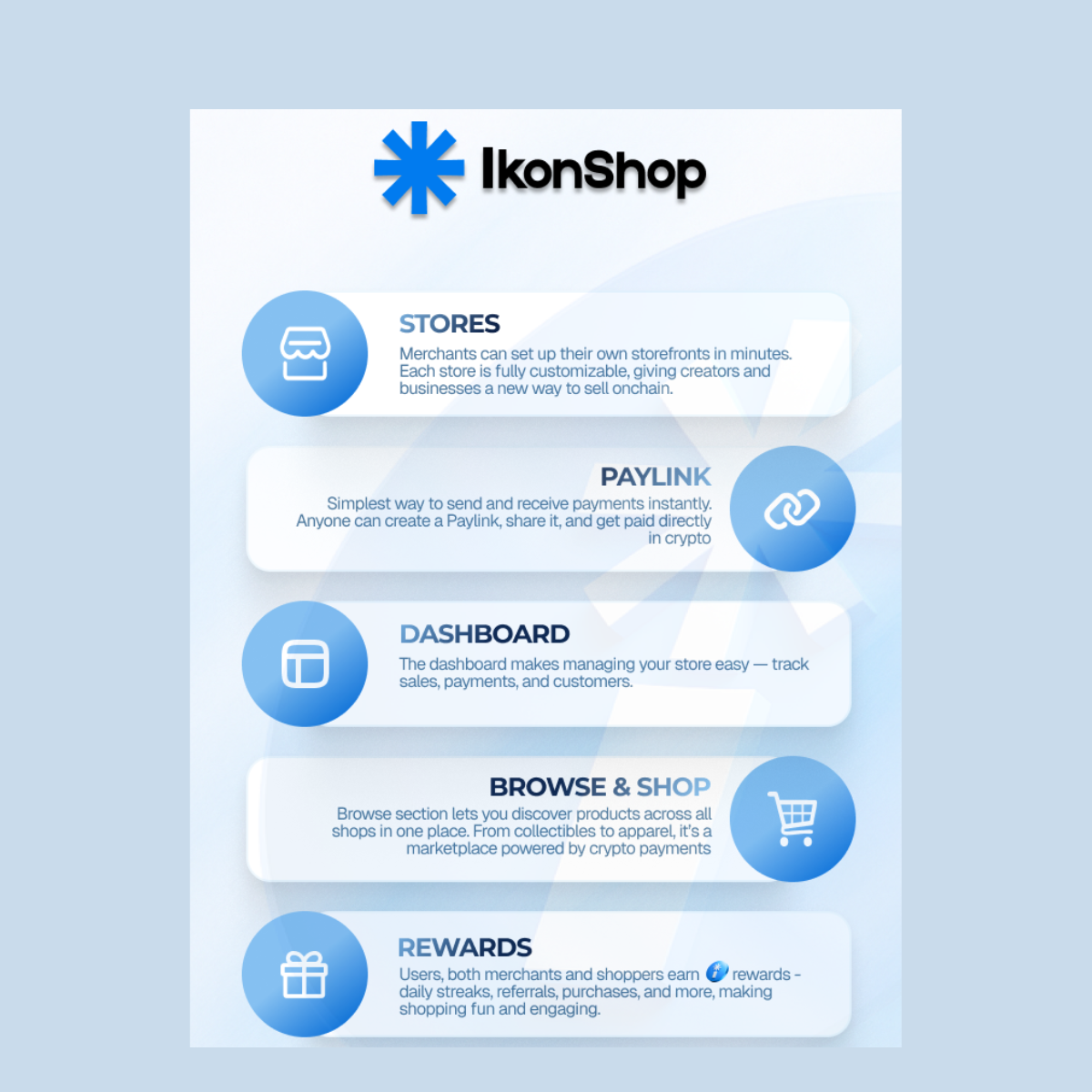 Ikonshop | On-chain ecommerce gallery image