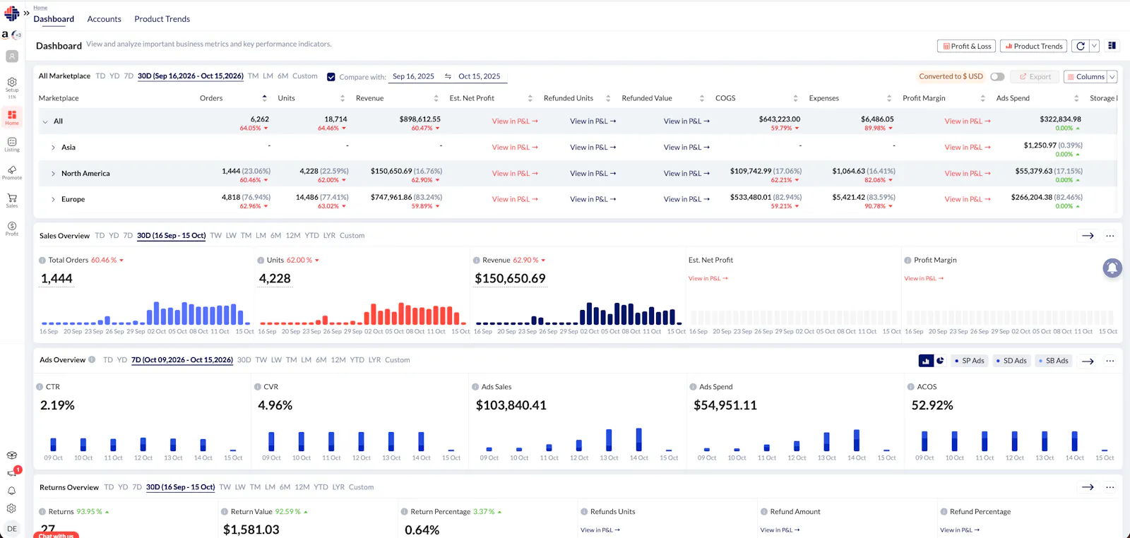 Kwickmetrics screenshot 3