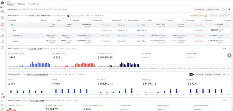 Kwickmetrics screenshot 3