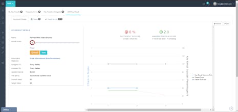 Corvisio OKR gallery image