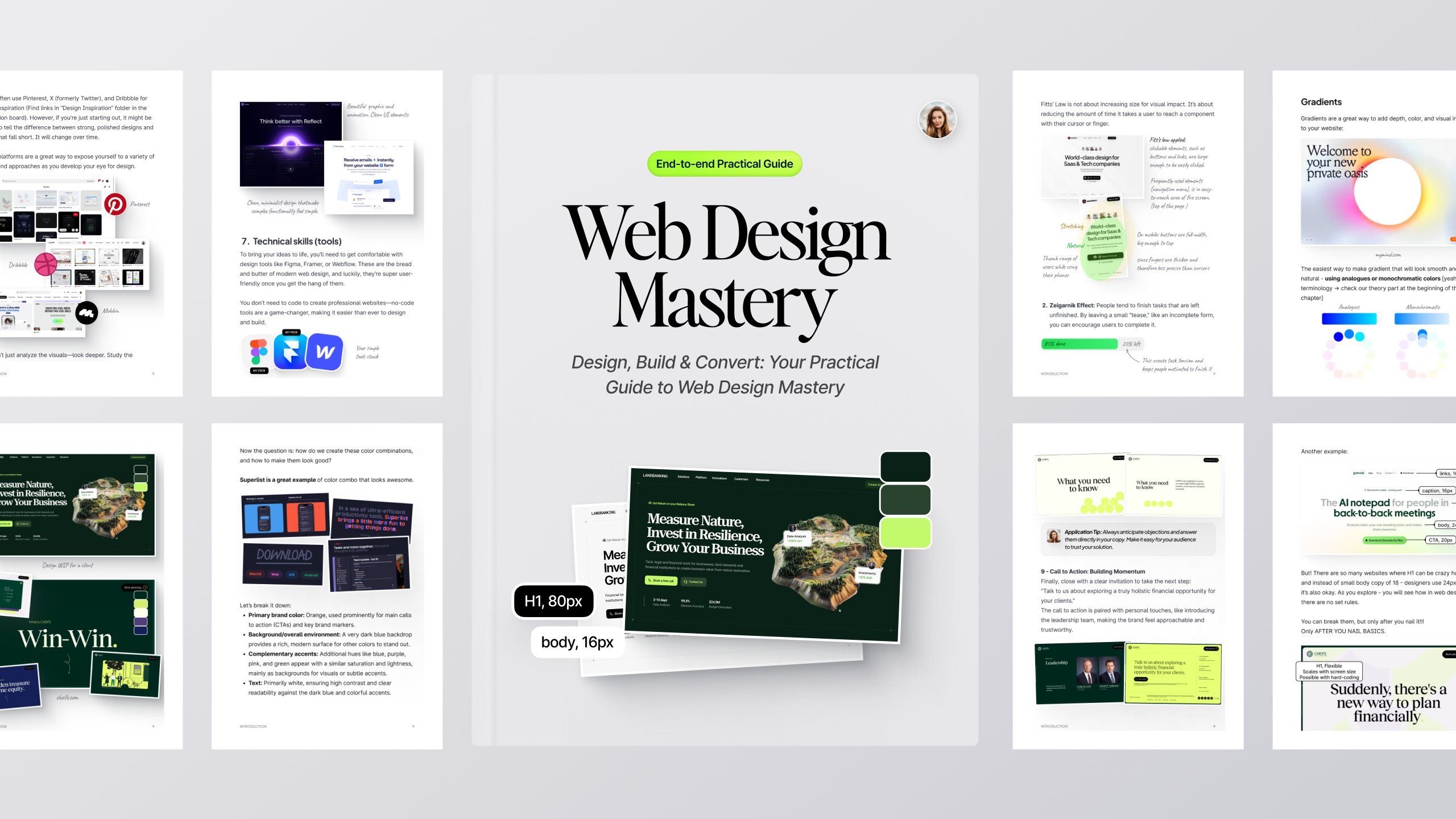 Media Thiết kế web Ebook Mastery Ebook - Hướng dẫn từng bước của bạn về thiết kế web và không có mã 2