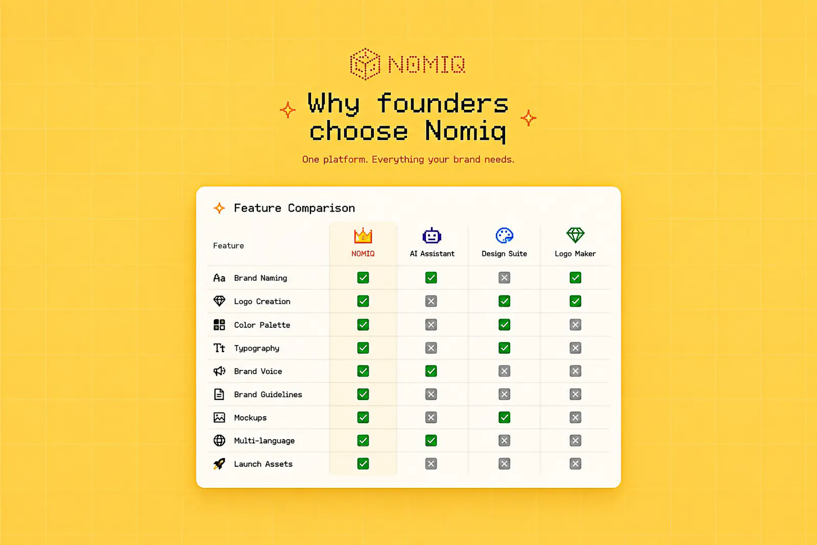 Nomiq screenshot 2
