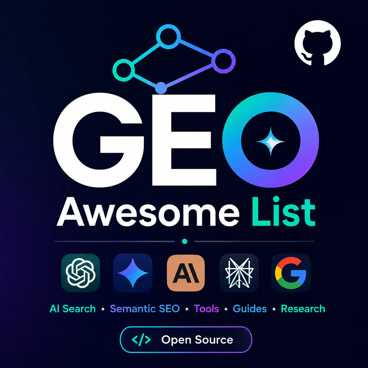 Awesome GEO & Semantic SEO