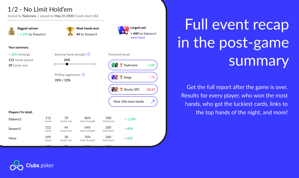 Clubs Poker - For Companies gallery image