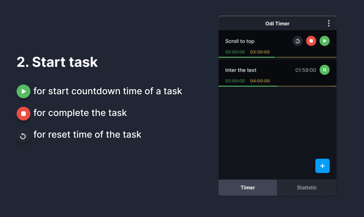 Odi timer gallery image