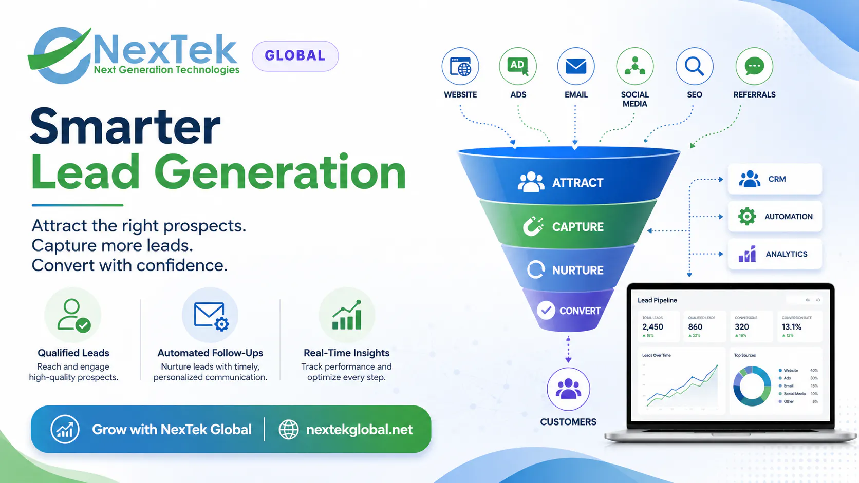 Nextek Global 截图