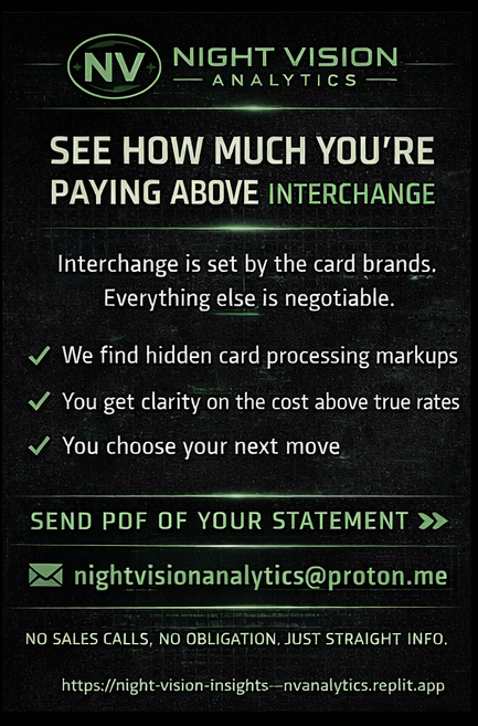 NV Analytics Merchant Account Analysis - Main product screenshot demonstrating key features and user interface