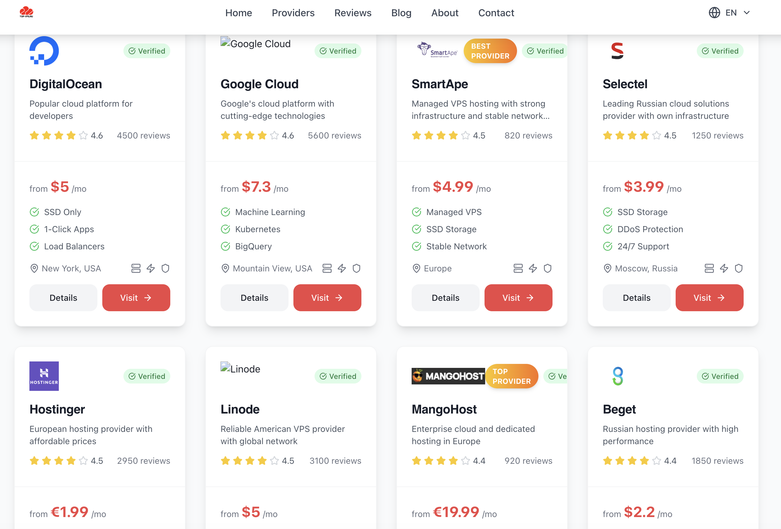 TOP-VPS.RU gallery image