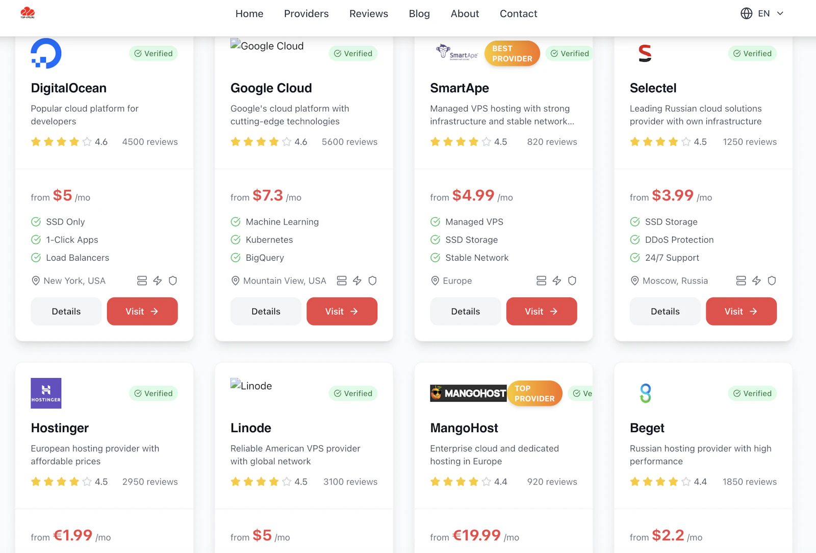 TOP-VPS.RU screenshot 4