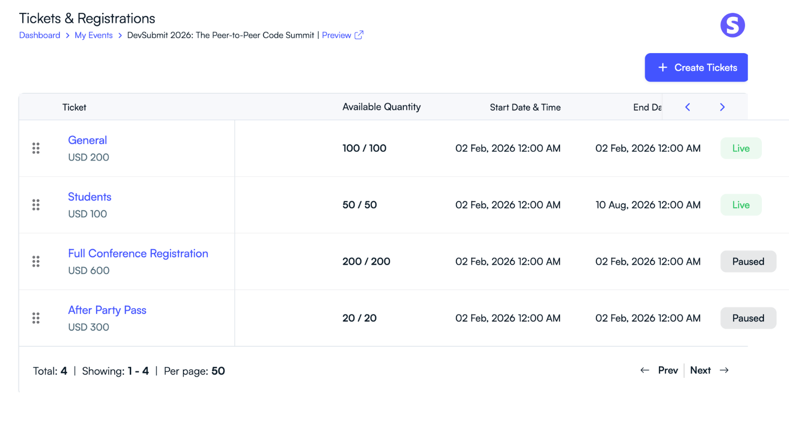 PeerSubmit gallery image