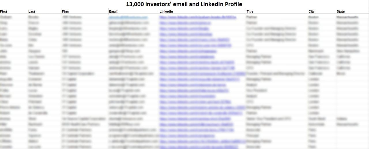 13,000 Investors email database media 1