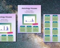 Astrology Houses media 1