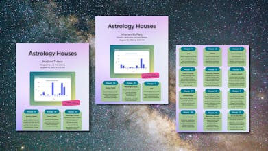 Astrology Houses gallery image
