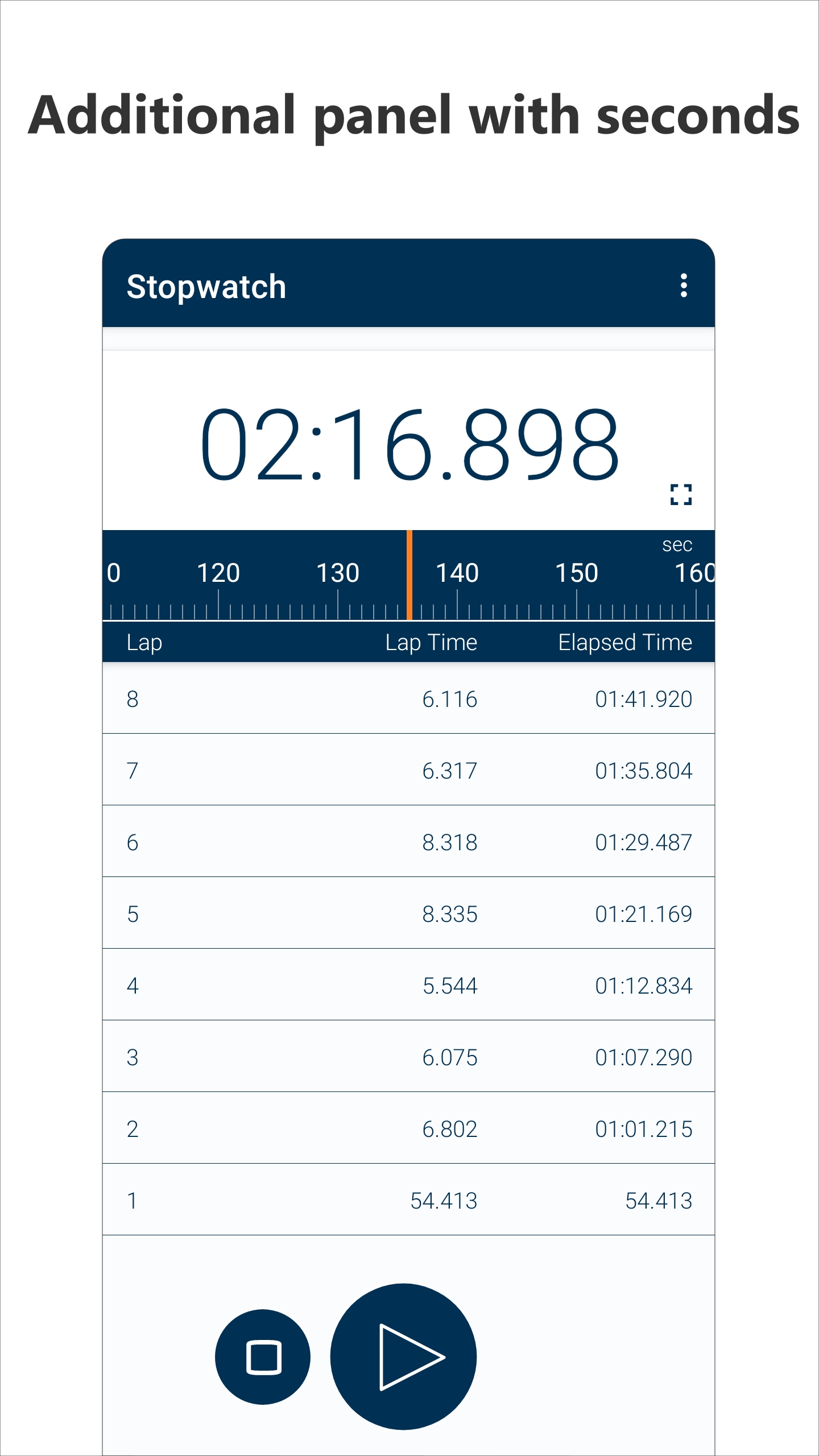Stopwatch gallery image
