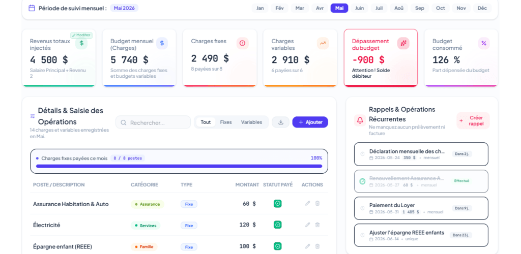 CurbCash — Budget de Famille  gallery image