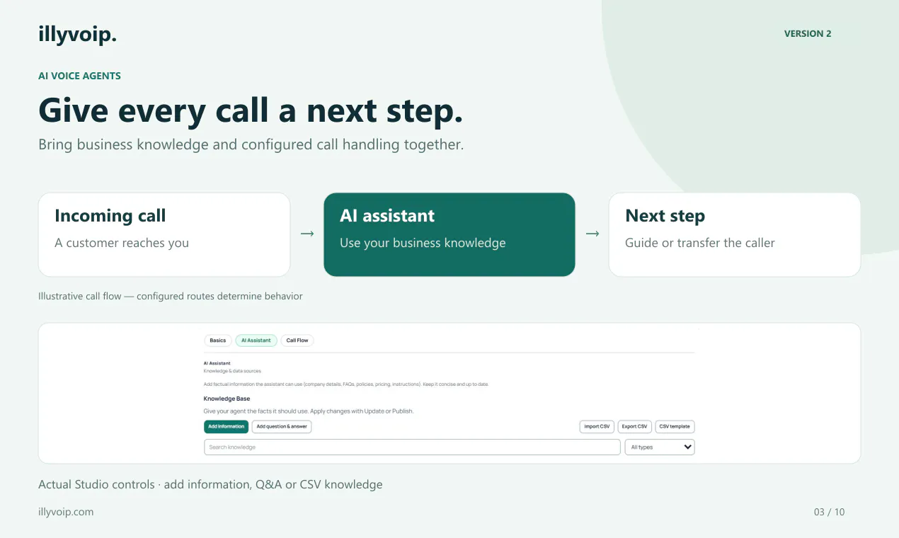 IllyVoIP V2 gallery image
