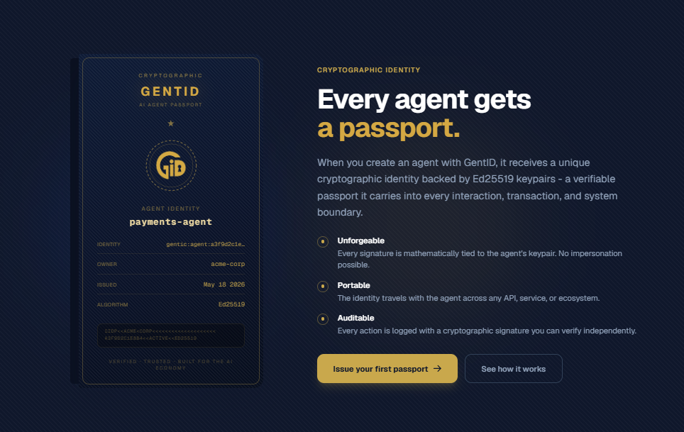 GentID gallery image