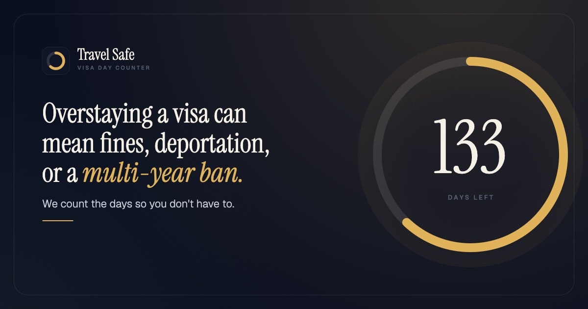 Travel Safe gallery image