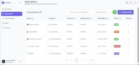 Orbitros gallery image