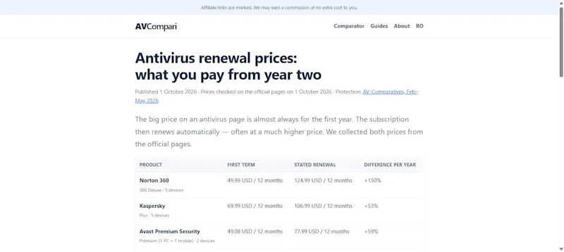 AVCompari screenshot 2