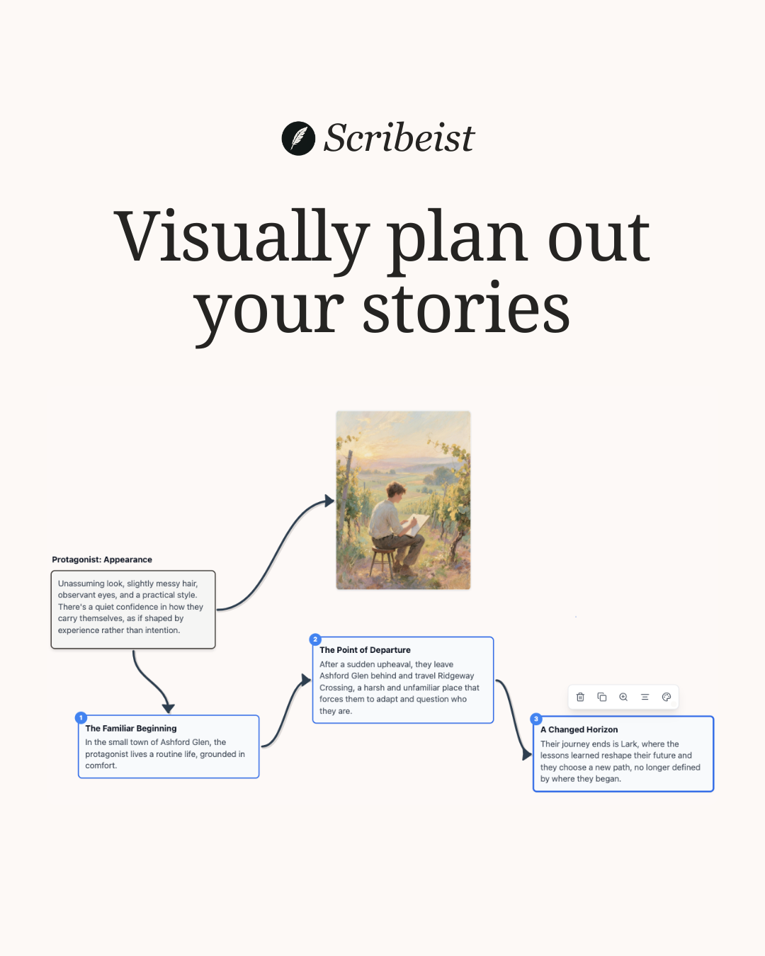 Scribeist V2 - Screenshot 3 showing product features and functionality