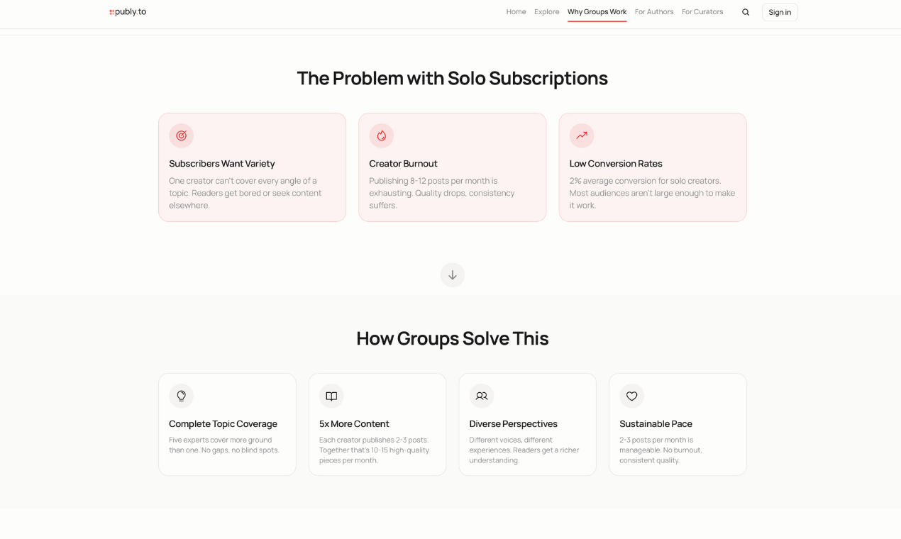 publy.to — Group Creator Subscriptions - Screenshot 2 showing product features and functionality