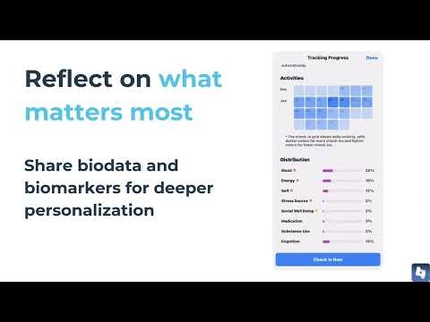 Lucid Care gallery image