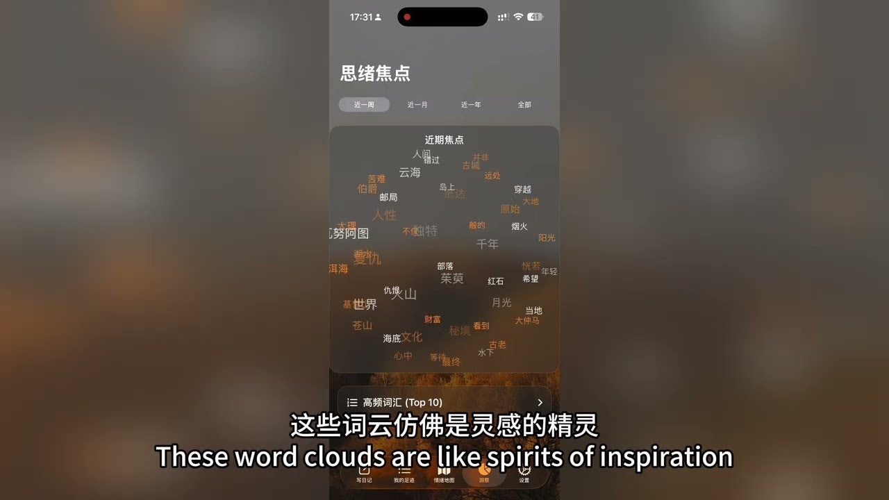 Journal & Notes gallery image